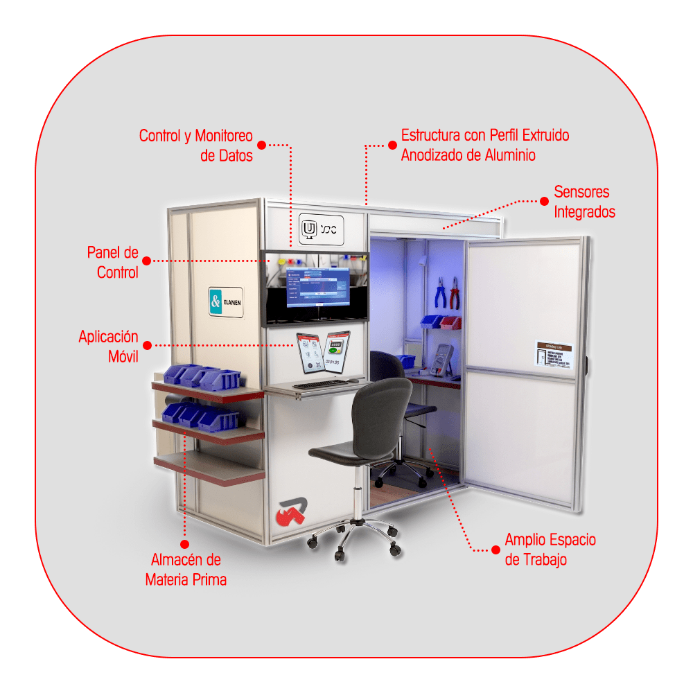Cabinas Ergonómicas Modulares-Descripciones