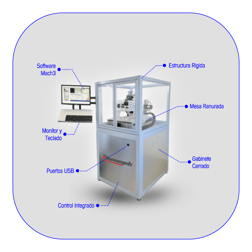 Fresadora CNC Controlador Interno-Descripciones