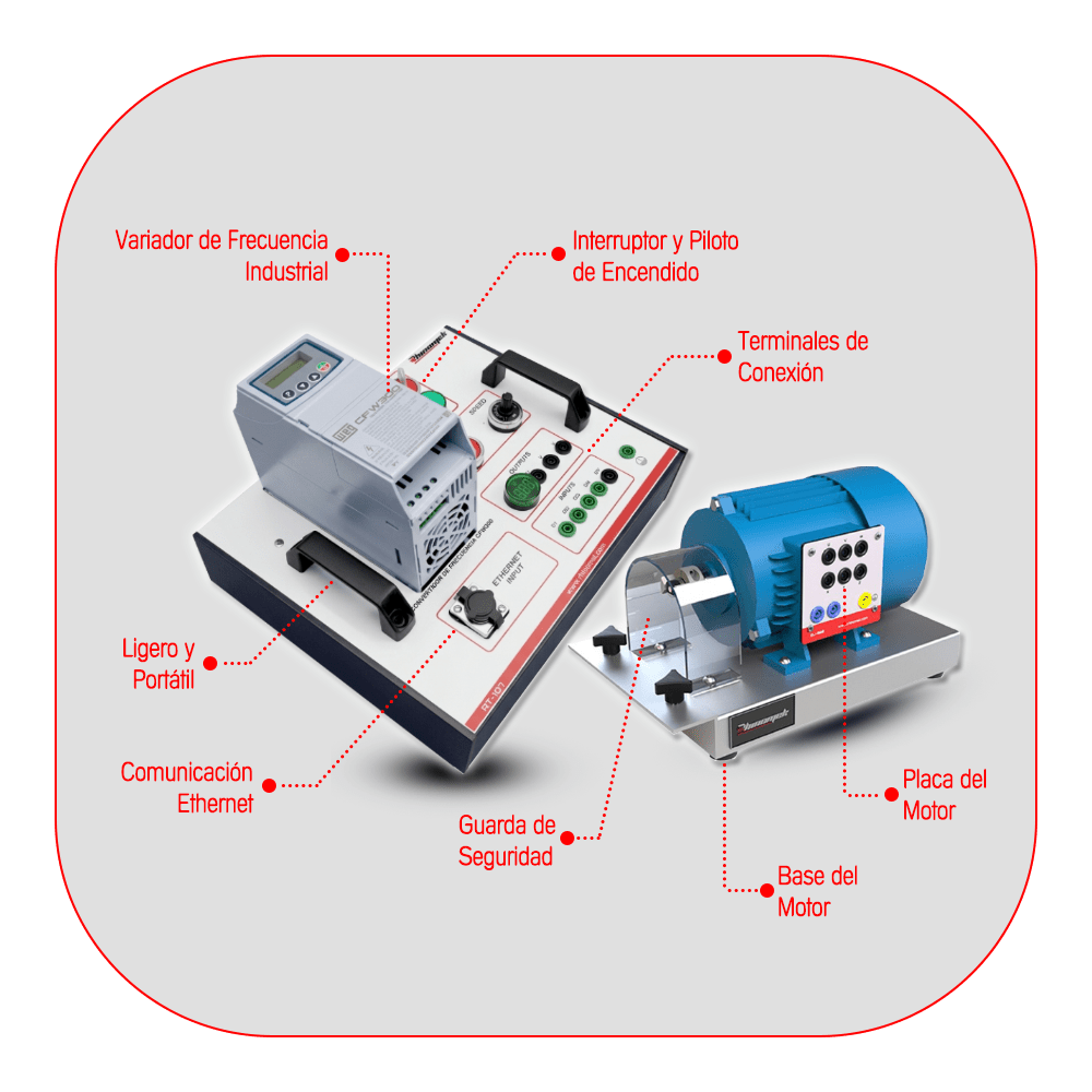 Modulo de Control de Motores-Descripciones