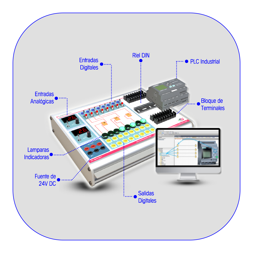 Modulo para PLC con EyS-Descripciones