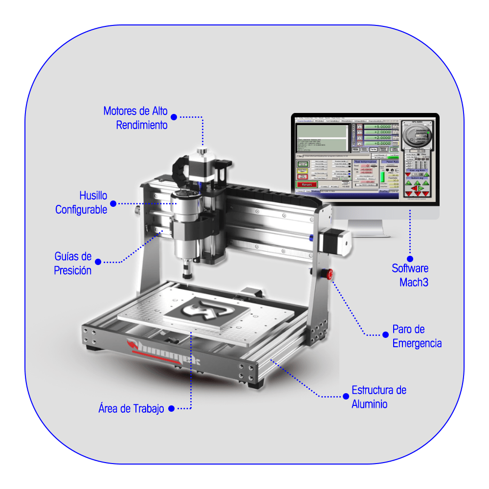 Router CNC Mini-Descripciones